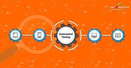 Automated Testing