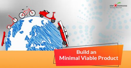 Minimum Viable Product (MVP) Development