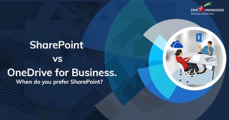 SharePoint vs OneDrive for Business