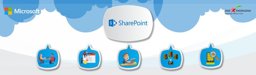 SharePoint deployment mistakes