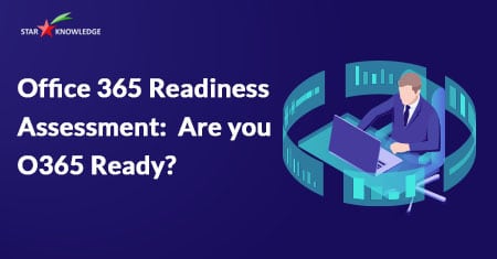 Office 365 Readiness Assessment