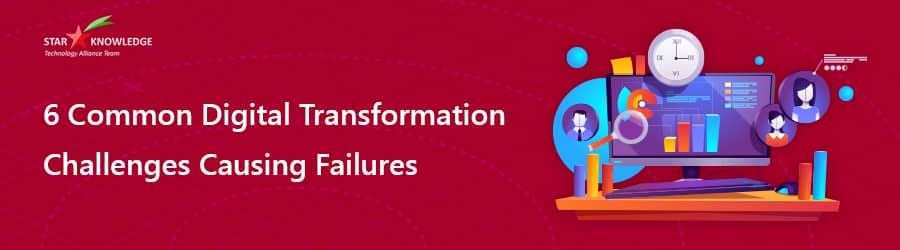 common digital transformation problems