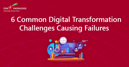 digital transformation challenges