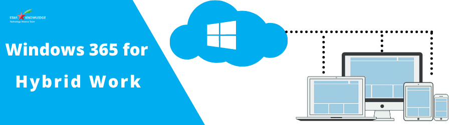 windows 365 cloud PC
