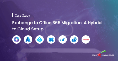 Exchange to Office 365 Migration - featured