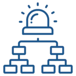 Site Reliability Engineering (SRE) Services