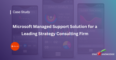 Microsoft Managed Support Solution