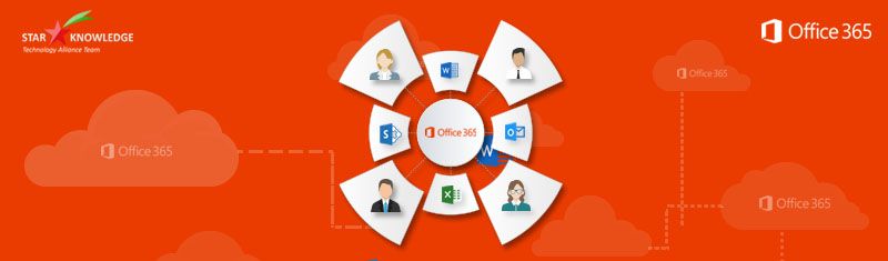 Office365