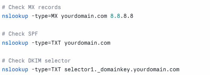 Validate DNS Records