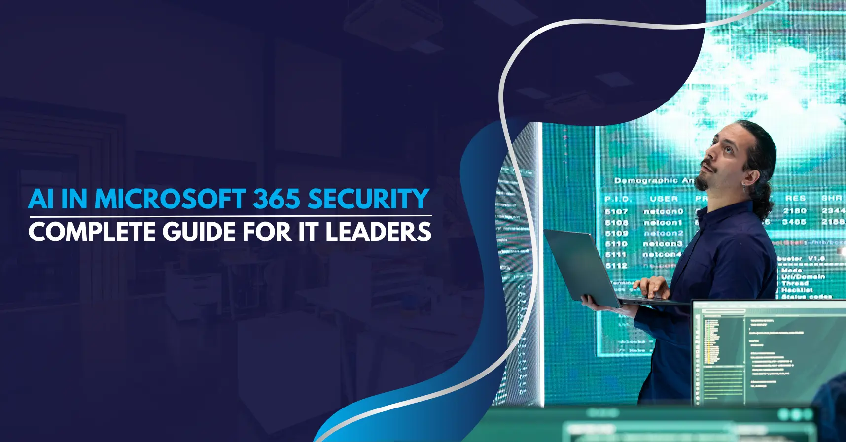 AI in Microsoft 365 Security Complete Guide for IT Leaders