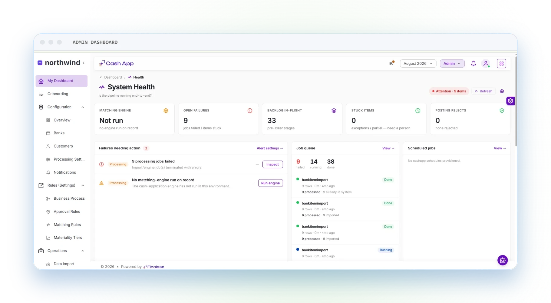 Finance admin dashboard displayed in a framed interface
