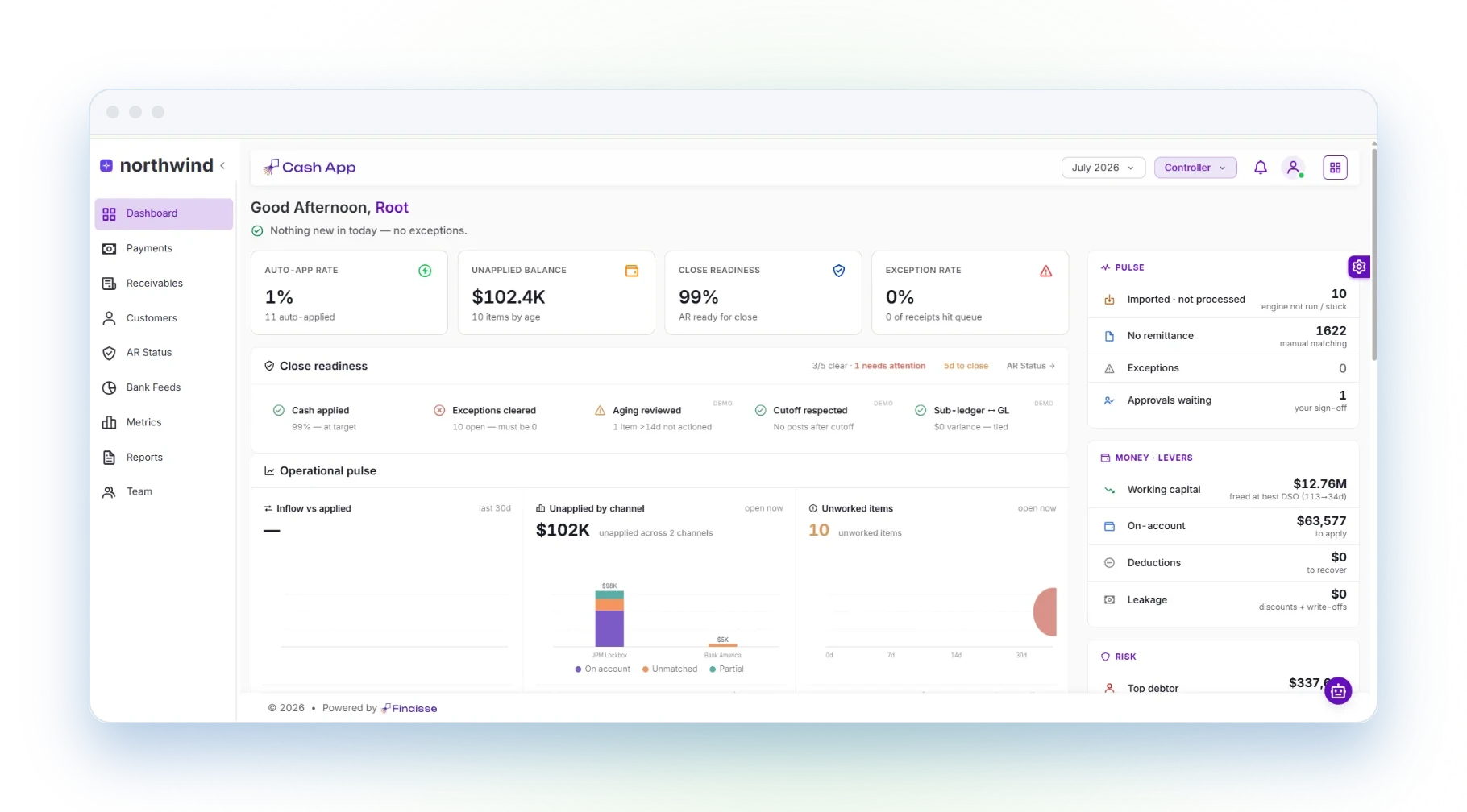 Finance cash application dashboard displayed in a framed interface